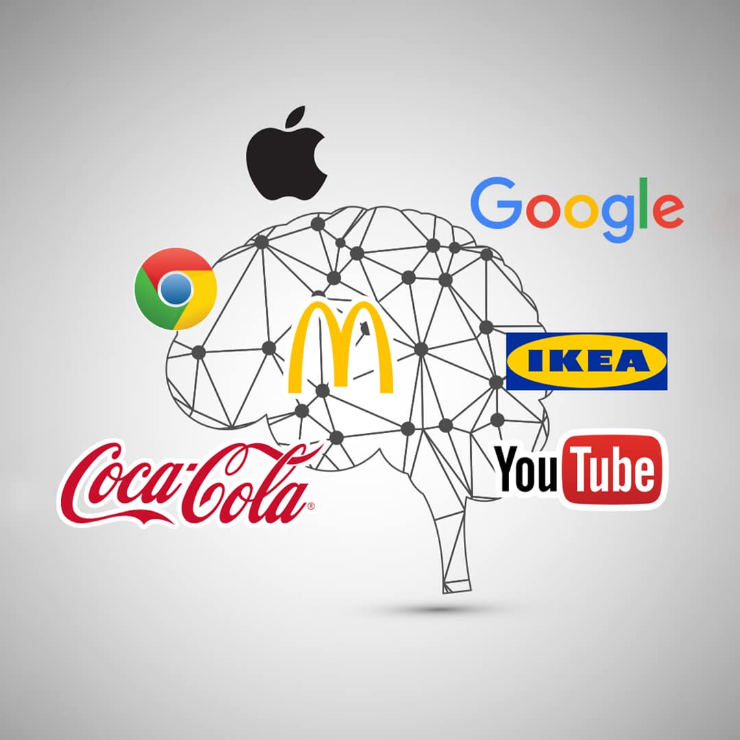 Posicionamiento de marca: Concepto y estrategias